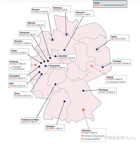 2022德国主要城市薪资及满意度大pk，你的工资处于什么水平？ 知乎