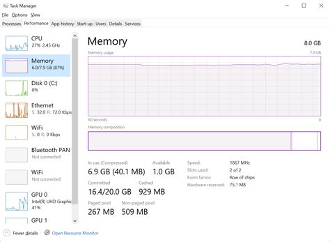 memory    big tech question