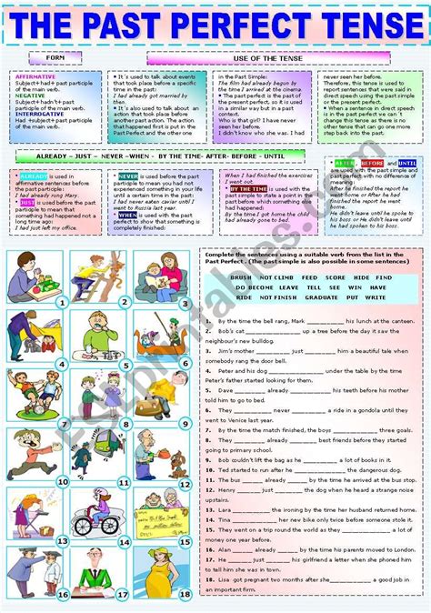 Past Perfect Simple Tense Worksheet