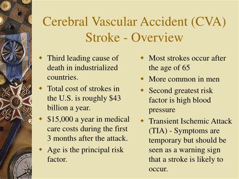 Ppt Cerebral Vascular Accident Cva Stroke Overview Powerpoint