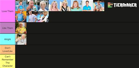 Benidorm Characters Tier List (Community Rankings) - TierMaker