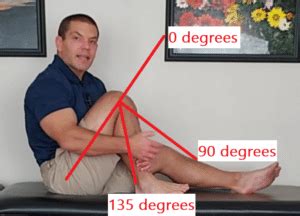 Stiff Knee Exercises To Improve Mobility And Decrease Pain