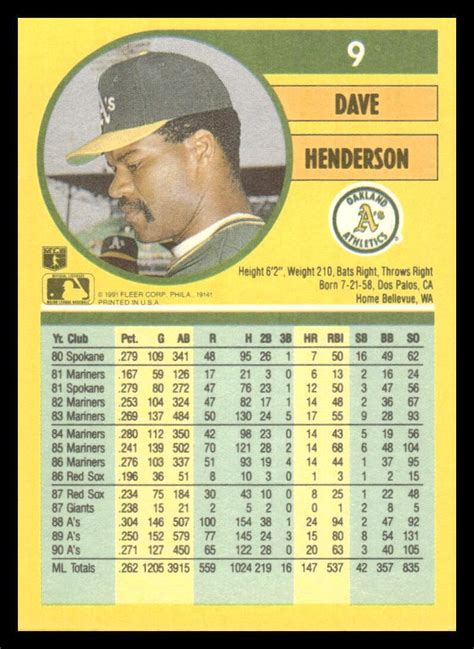 1991 Fleer 9 Dave Henderson For Sale Online EBay