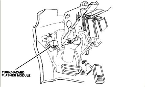 Chevy Flasher Relay Location Qanda For 1992 2000 Silverado And 1500 Models