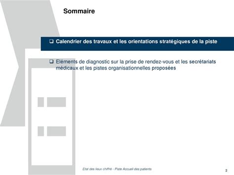 Piste Accueil Du Patient Etat Des Lieux Chiffre Du Fonctionnement