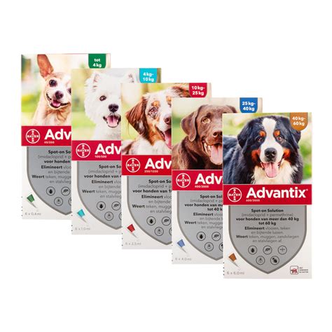 Advantix – Bescherm je hond - PetMarkt.nl