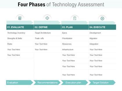 Phases Technology PowerPoint Presentation And Slides SlideTeam