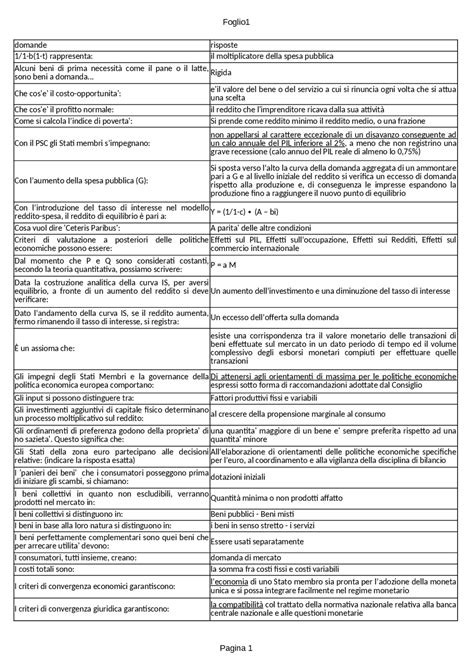 Domande Prova Esame Economia Pegaso Prove D Esame Di Economia