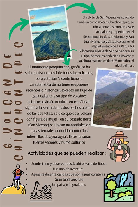 Principales Volcanes De El Salvador Activos Y Inactivos By Jacquelyn