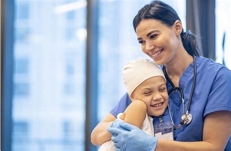 care environments forte healthcare