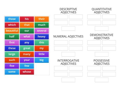 Types Of Adjectives Group Sort