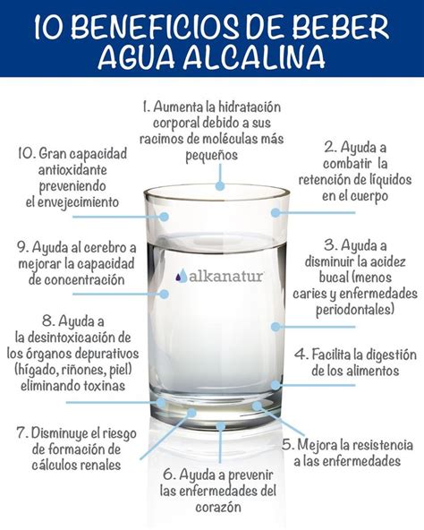 Agua Alcalina Beneficios Y Ventajas De Tomarla Rotoplas The Best Porn