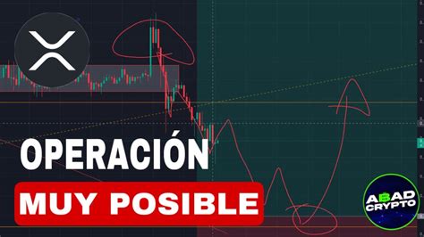 Analisis Xrp Ripple Hoy Trade Muy Posible Youtube