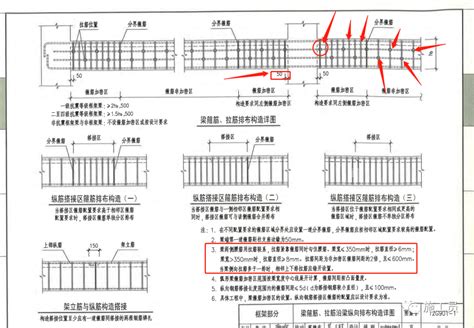 钢筋验收 作为施工员梁板钢筋验收怎么验！你会吗？ 土木在线