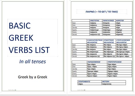 Basic Greek Verbs List Greekbyagreeks Ko Fi Shop Ko Fi ️ Where