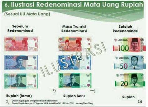 Gambar 'uang kertas Indonesia baru' yang dibagikan secara online bukanlah alat pembayaran yang ...