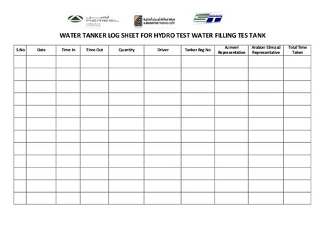 Water Tanker Log Sheet