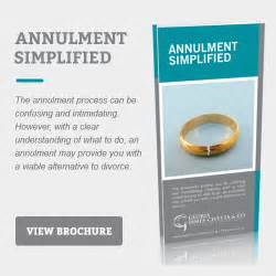 Annulment Of Marriage In Singapore Annulment Lawyers