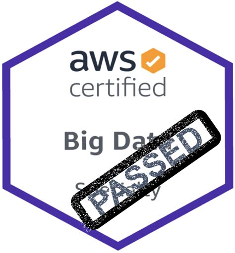 How To Pass Aws Big Data Certification Reviewnprep