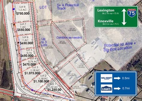 Lot 4 Cumberland Gap Parkway Corbin KY 40701 LoopNet