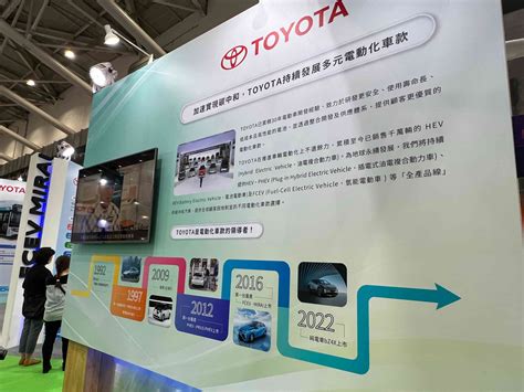 和泰集團參加2023「台灣國際智慧移動展」，完整呈現toyota電動化策略及智慧移動生態圈！｜sicar 愛車酷