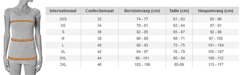 Maattabel Cm Maattabel In Cm Kledingmaten In Centimeters