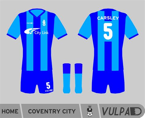 Coventry Home Kit