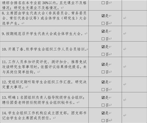 通知公告 机电工程学院 机电工程学院