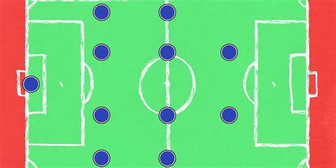 Football Manager 2023: Best Tactics To Test Out