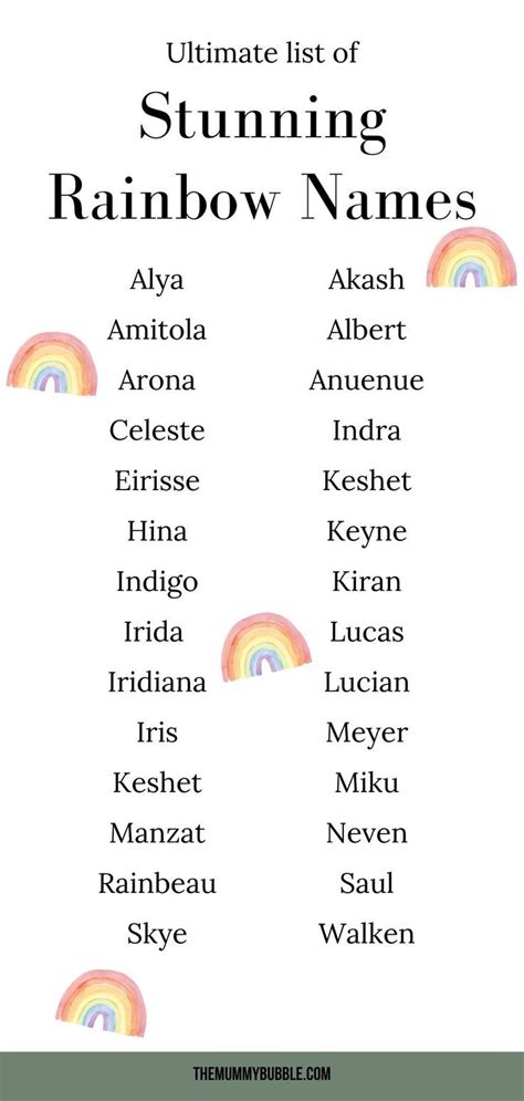 Stunning Rainbow Baby Names