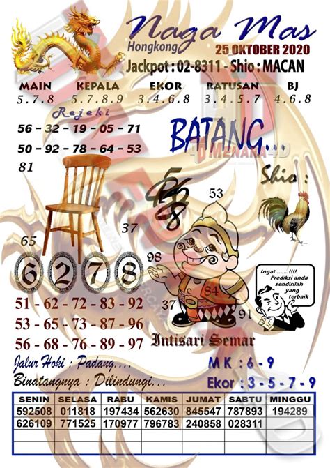 Prediksi Hk Jp Naga Mas Seni Togel