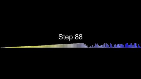 Insertion Sort Visualization Youtube