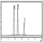 Utilization Of Naphthoquine Sulfonate Nqs For Development And