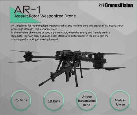 The Ar The Drone That Can Fire An Assault Rifle