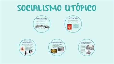 Qué Es El Socialismo UTÓPICO Y Características 41 OFF