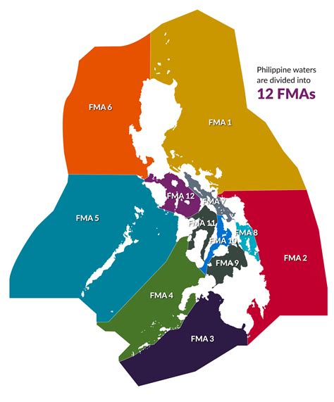 Fisheries Management Area 8 - Fisheries Management Area