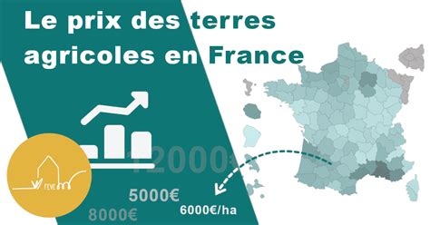 Le Prix Des Terres Agricoles En France Par D Partements Feve