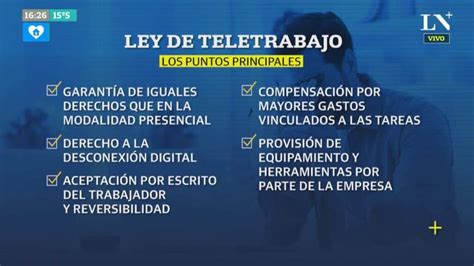 Ley Teletrabajo