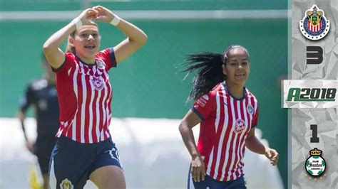 Chivas Femenil Vuelve A Ganar Y Se Refrenda Como La Cara Triunfadora