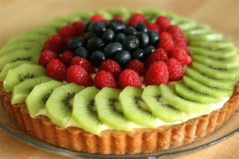 Recipe For Fruit Tart - RecipeDose.com