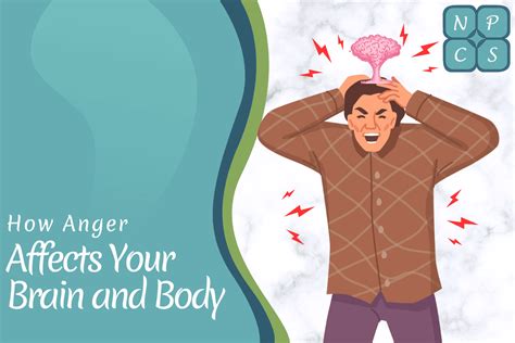 How Anger Affects Your Brain And Body The Ways Anger Affects People