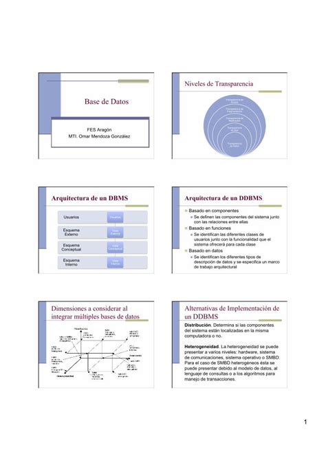 Pdf Base De Datos Distribuida Parte Dokumen Tips