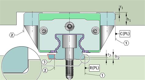 Four Row Linear Recirculating Ball Bearing And Guideway Assemblies