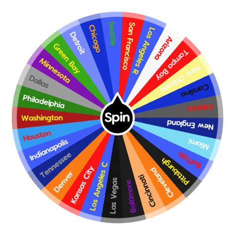 All Football Teams Spin The Wheel Random Picker