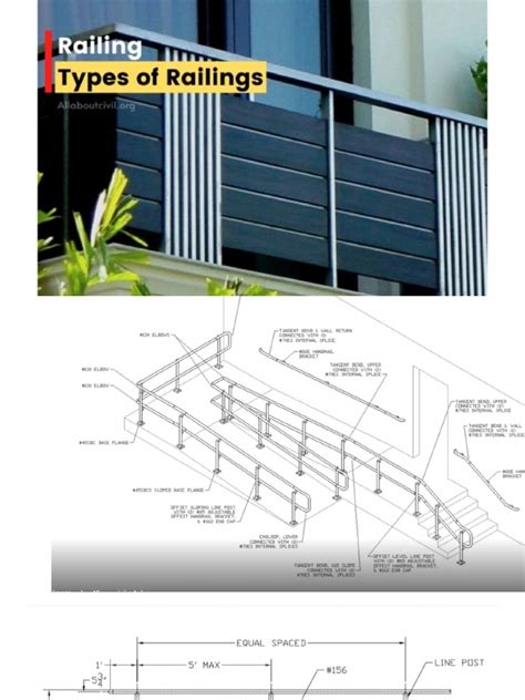 Types of Railing | PDF