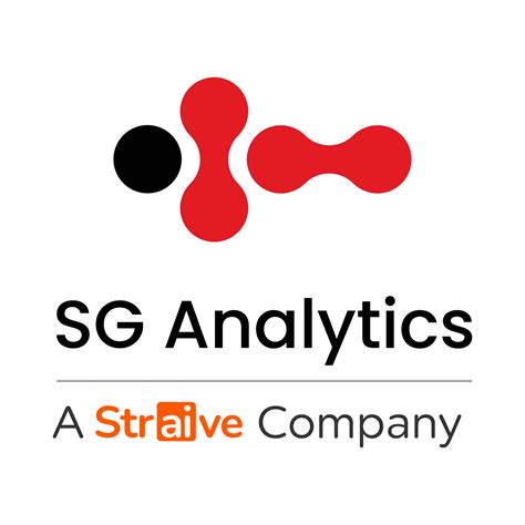 Top 5 Market Research Companies in India 2026