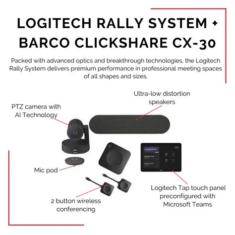 Logitech Rally And Barco ClickShare CX 30 Bundle