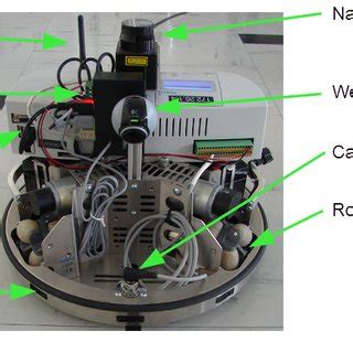 Robot Mobile Robotino Festo Est Bien Impl Ment Dans Le Monde