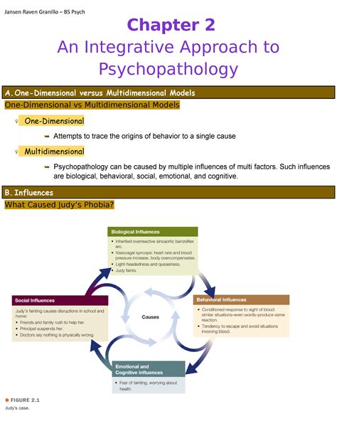 Abnormal Psychology Chapter Chapter An Integrative Approach To