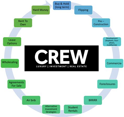 Historic Homes for Sale: Exploring Real Estate in Boughton 14